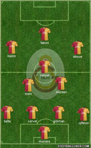 Galatasaray SK Formation 2011