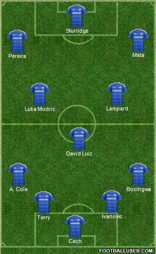 Chelsea Formation 2011