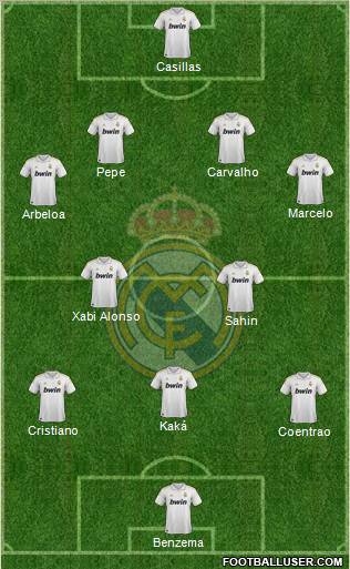 Real Madrid C.F. Formation 2011