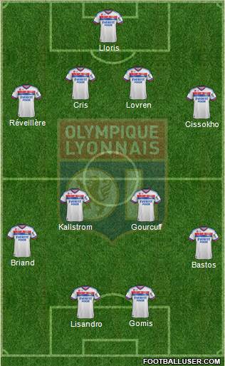 Olympique Lyonnais Formation 2011