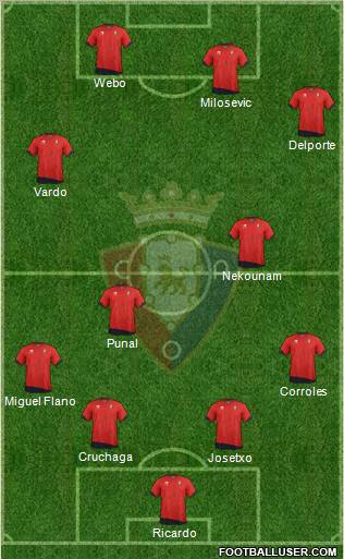 C. At. Osasuna Formation 2011