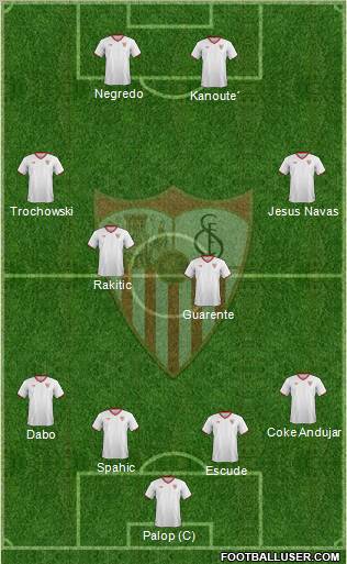 Sevilla F.C., S.A.D. Formation 2011