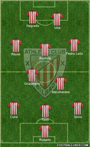 Athletic Club Formation 2011