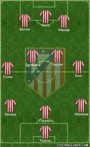 C. Atlético Madrid S.A.D. Formation 2011