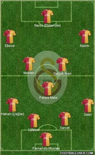 Galatasaray SK Formation 2011