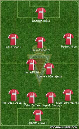 Real Murcia C.F., S.A.D. Formation 2011