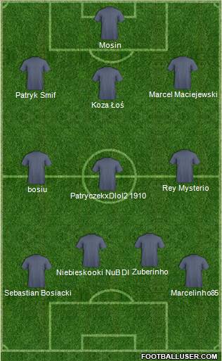 Football Manager Team Formation 2011