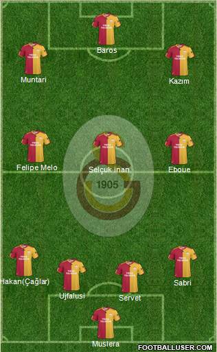 Galatasaray SK Formation 2011