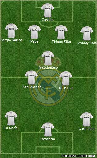 Real Madrid C.F. Formation 2011