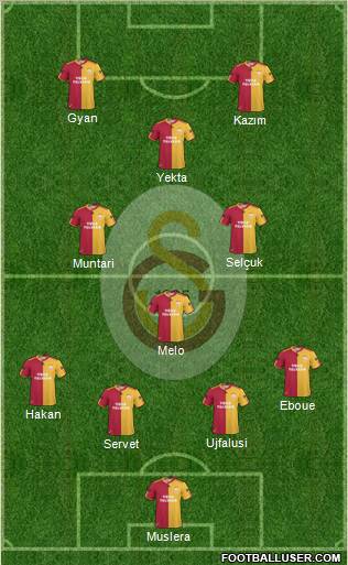Galatasaray SK Formation 2011