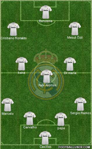 Real Madrid C.F. Formation 2011