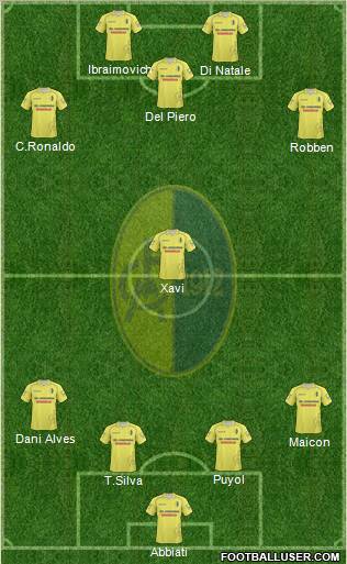 Modena Formation 2011
