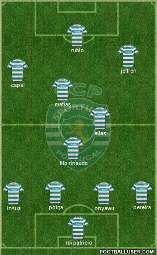 Sporting Clube de Portugal - SAD Formation 2011