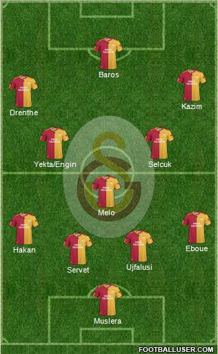 Galatasaray SK Formation 2011