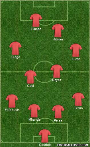 Europa League Team Formation 2011