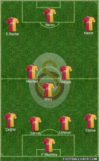 Galatasaray SK Formation 2011