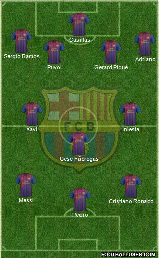 F.C. Barcelona Formation 2011
