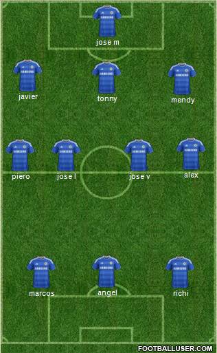 Chelsea Formation 2011