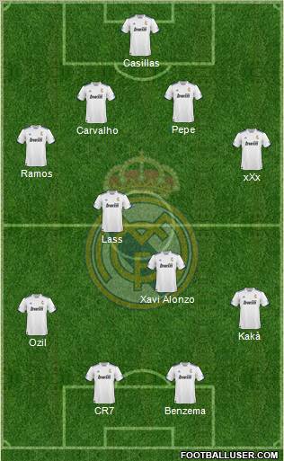 R. Madrid Castilla Formation 2011