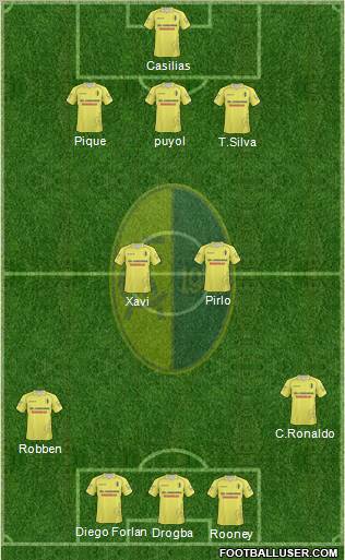 Modena Formation 2011