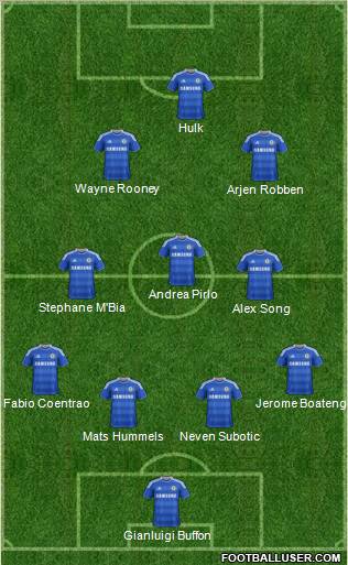 Chelsea Formation 2011