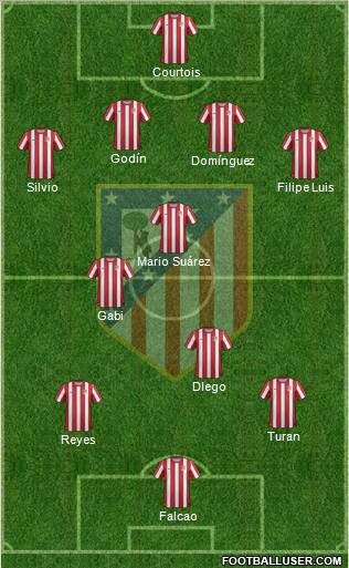 C. Atlético Madrid S.A.D. Formation 2011