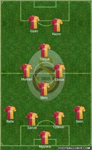 Galatasaray SK Formation 2011