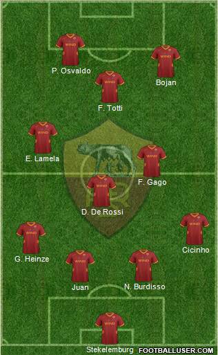 AS Roma Formation 2011