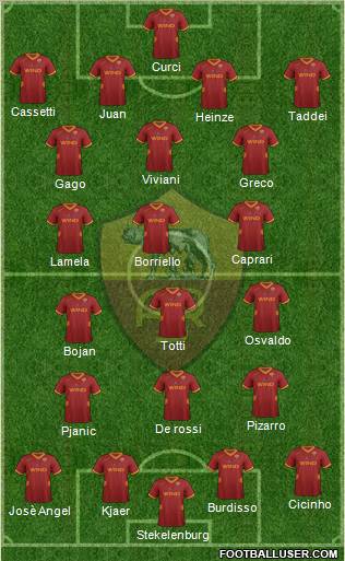 AS Roma Formation 2011