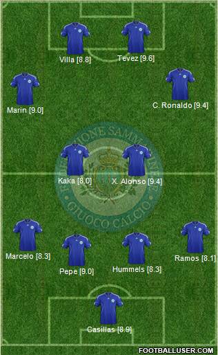 San Marino Formation 2011