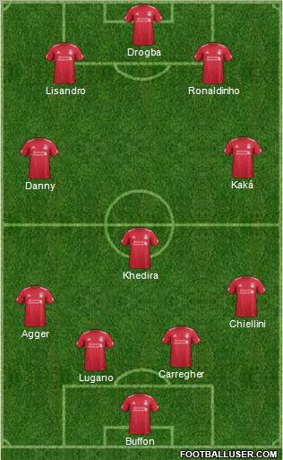 Liverpool Formation 2011