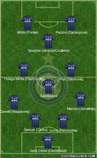 F.C. Internazionale Formation 2011