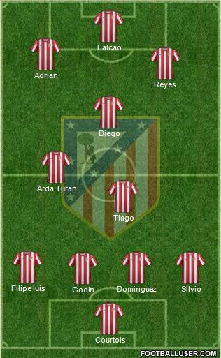 C. Atlético Madrid S.A.D. Formation 2011