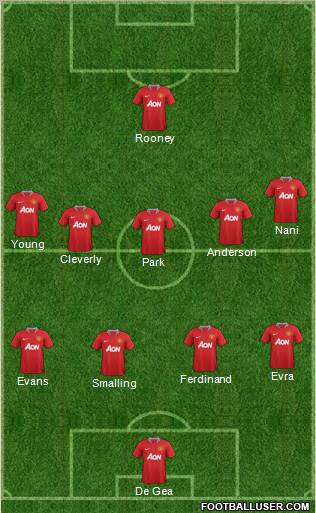 Manchester United Formation 2011