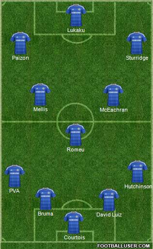 Chelsea Formation 2011
