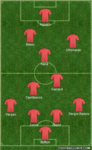 Pro Evolution Soccer Team Formation 2011