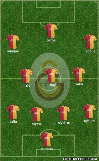 Galatasaray SK Formation 2011