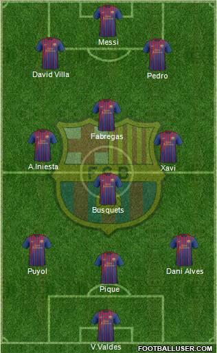 F.C. Barcelona Formation 2011