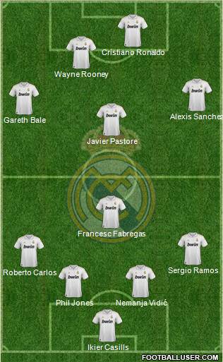 Real Madrid C.F. Formation 2011