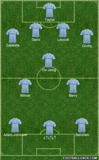 Manchester City Formation 2011