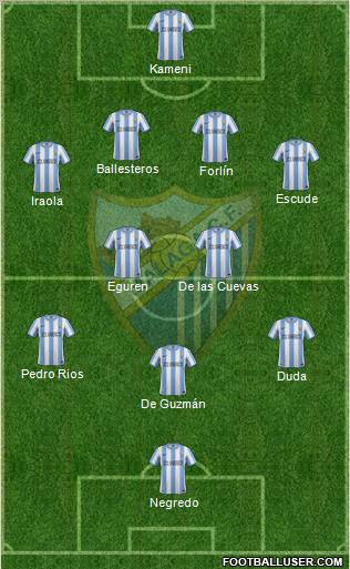 Málaga C.F., S.A.D. Formation 2011