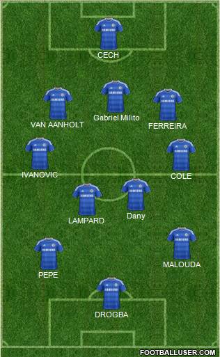 Chelsea Formation 2011