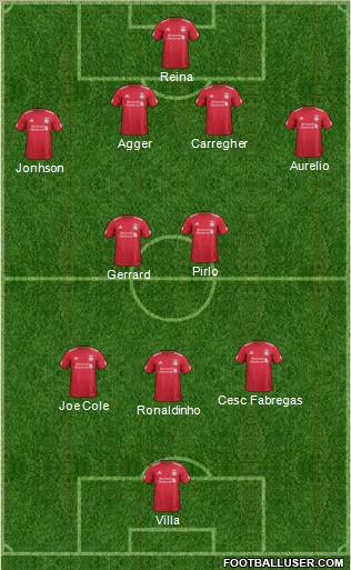 Liverpool Formation 2011