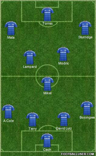 Chelsea Formation 2011