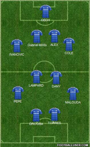Chelsea Formation 2011