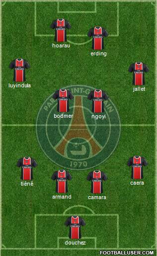 Paris Saint-Germain Formation 2011