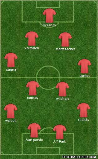 Pro Evolution Soccer Team Formation 2011