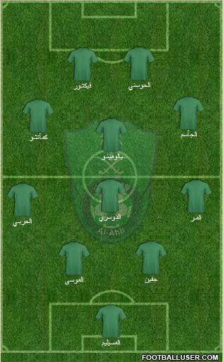 Al-Ahli (KSA) Formation 2011