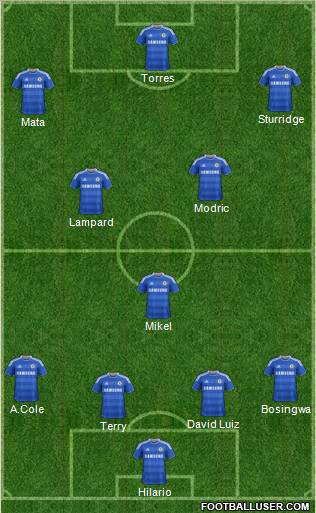 Chelsea Formation 2011