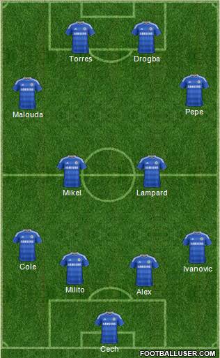 Chelsea Formation 2011